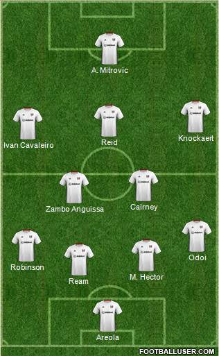 Fulham Formation 2020