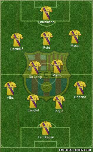 F.C. Barcelona Formation 2020