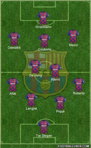 F.C. Barcelona Formation 2020