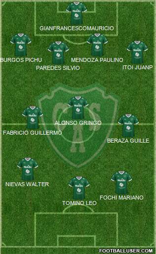 Sarmiento de Junín Formation 2020