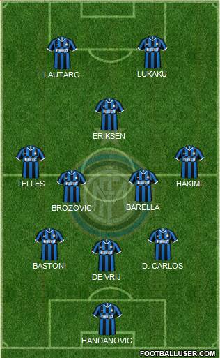 F.C. Internazionale Formation 2020