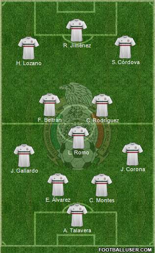 Mexico Formation 2020