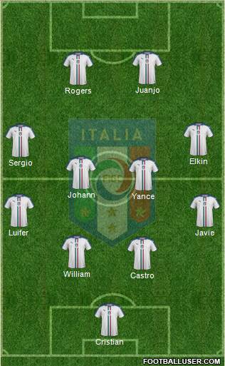 Italy Formation 2020