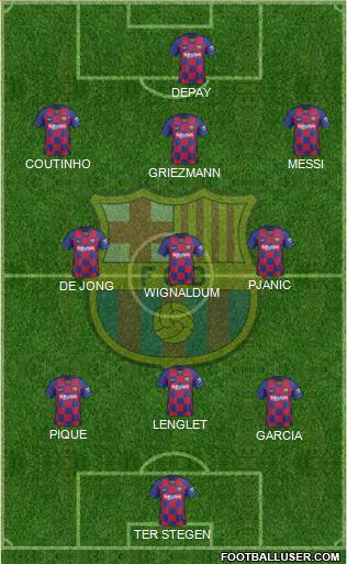F.C. Barcelona Formation 2020