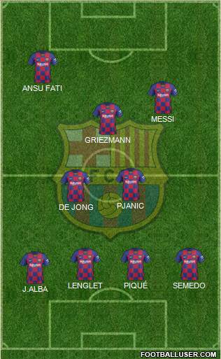 F.C. Barcelona Formation 2020