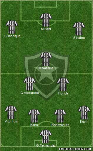 Botafogo FR Formation 2020
