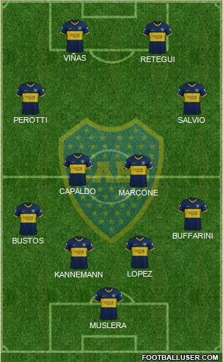 Boca Juniors Formation 2020
