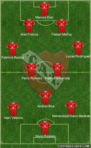 Independiente Formation 2020