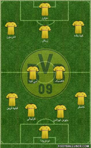 Borussia Dortmund Formation 2020