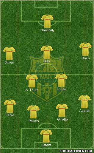FC Nantes Formation 2020