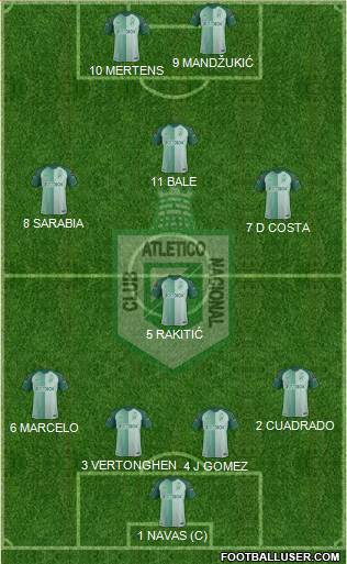 CDC Atlético Nacional Formation 2020