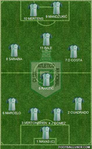 CDC Atlético Nacional 4-1-3-2 football formation