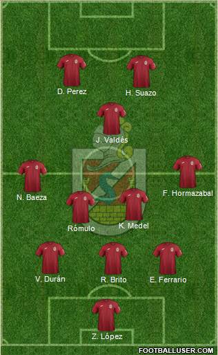 CD La Serena S.A.D.P. Formation 2020