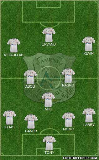 Amiens Sporting Club Football Formation 2020