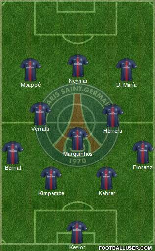 Paris Saint-Germain Formation 2020