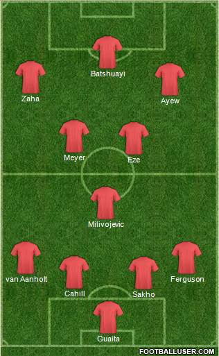 Crystal Palace Formation 2020