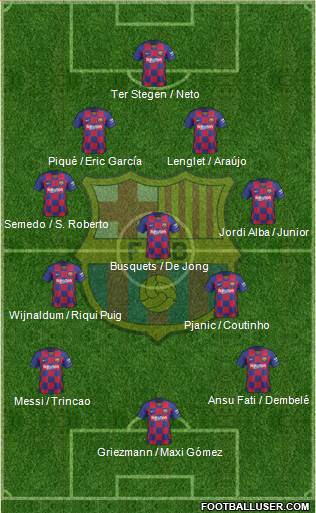 F.C. Barcelona Formation 2020