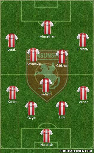 Samsunspor Formation 2020