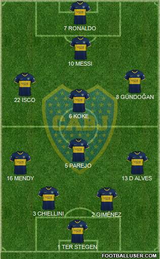 Boca Juniors Formation 2020