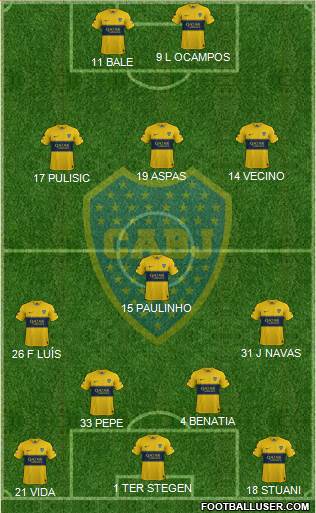 Boca Juniors 4-1-3-2 football formation