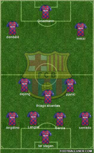 F.C. Barcelona Formation 2020