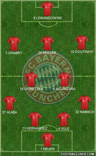 FC Bayern München