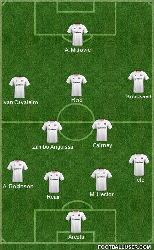 Fulham Formation 2020
