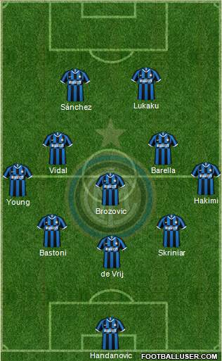 F.C. Internazionale Formation 2020
