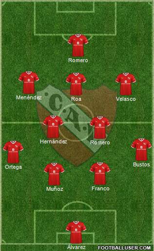 Independiente Formation 2020