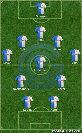Grasshopper-Club Zürich Formation 2020