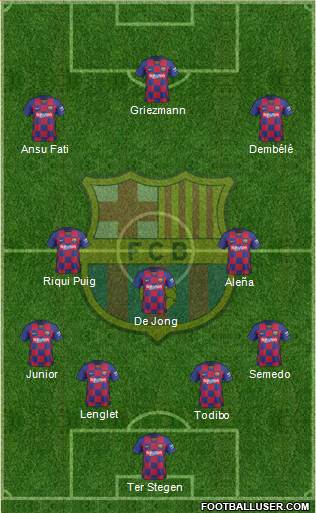 F.C. Barcelona Formation 2020