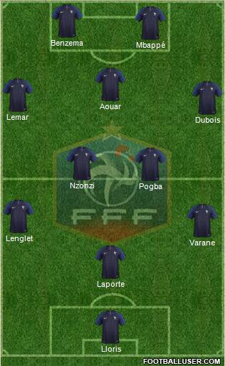 France Formation 2020
