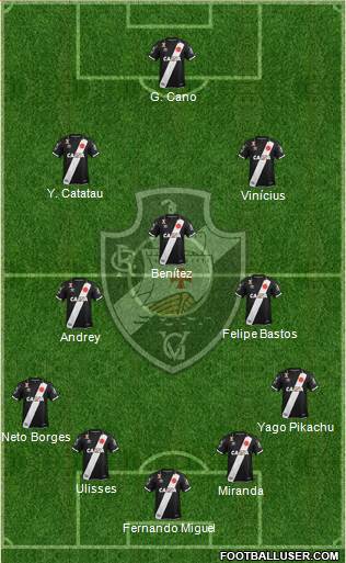 CR Vasco da Gama Formation 2020