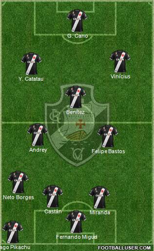 CR Vasco da Gama Formation 2020