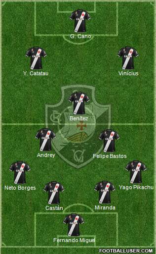 CR Vasco da Gama Formation 2020