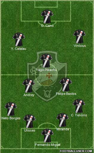 CR Vasco da Gama Formation 2020