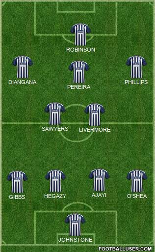 West Bromwich Albion football formation