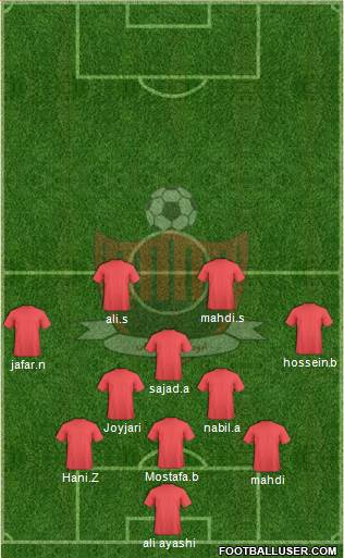 Aboumoslem Mashhad football formation