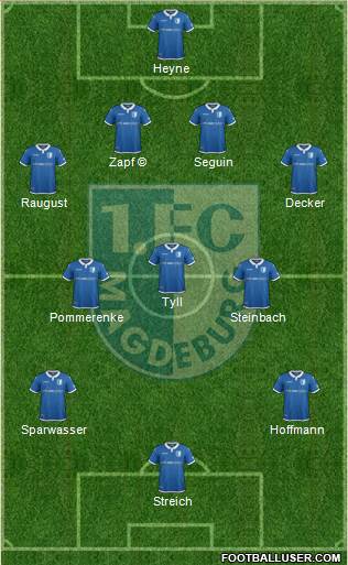 1.FC Magdeburg Formation 2020