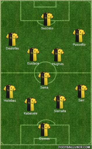 Watford Formation 2020