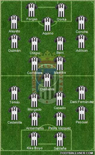 C.D. Badajoz S.A.D. football formation