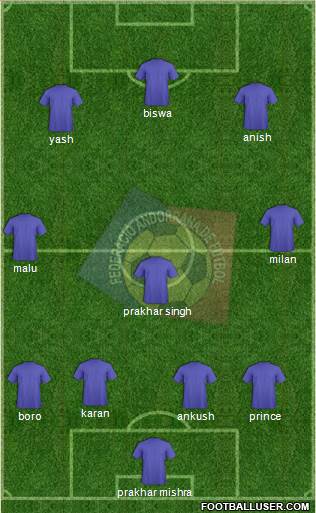 Andorra Formation 2020