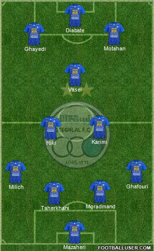 Esteghlal Tehran Formation 2020