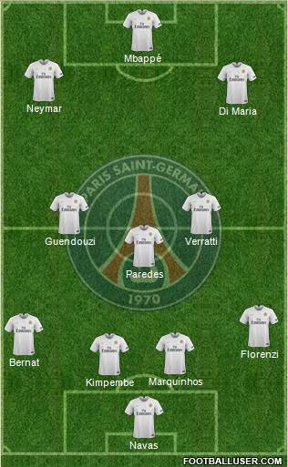 Paris Saint-Germain Formation 2020