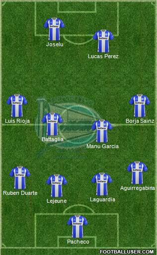 D. Alavés S.A.D. Formation 2020