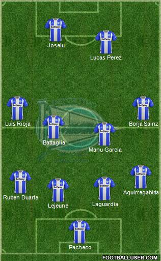 D. Alavés S.A.D. football formation