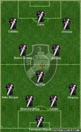 CR Vasco da Gama Formation 2020