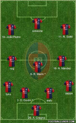 Cagliari Formation 2020