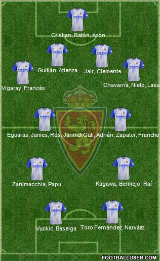 R. Zaragoza S.A.D. 4-4-2 football formation