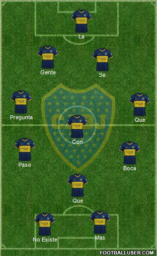 Boca Juniors Formation 2020